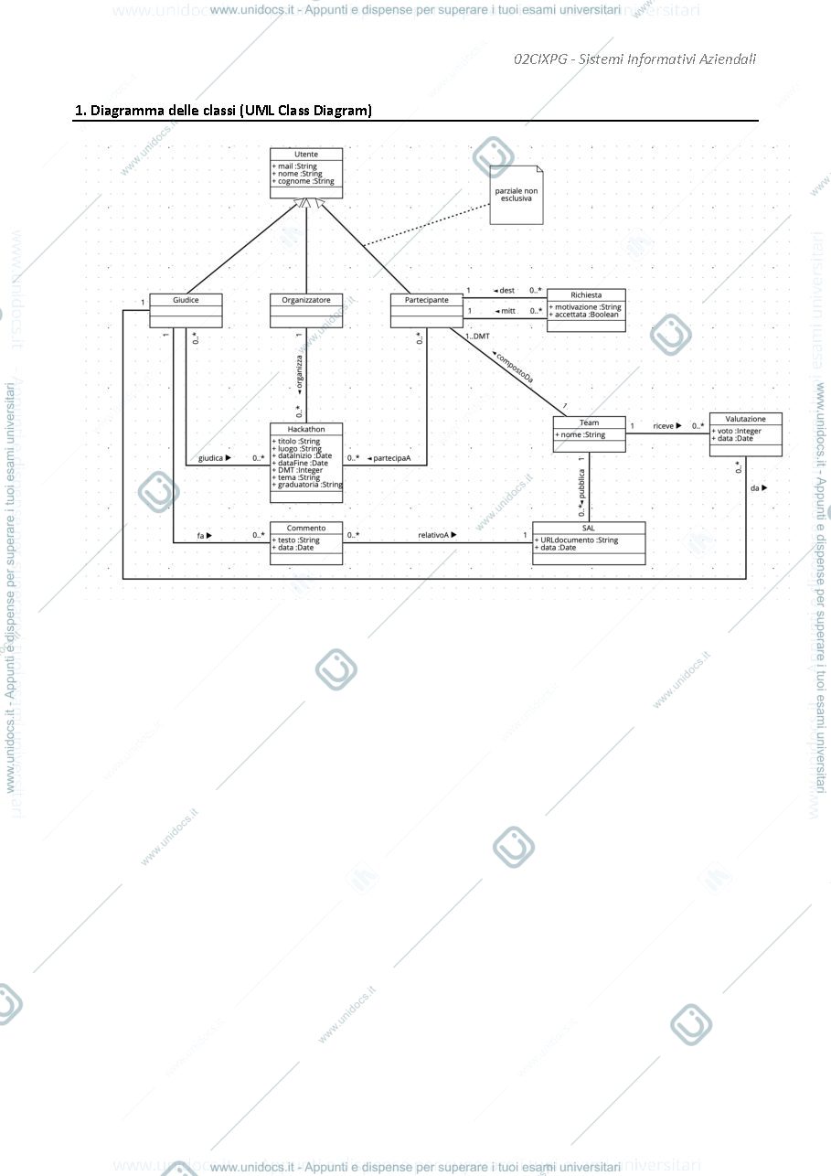 Anteprima pagina 2 — Esame sia 2022 06 22
