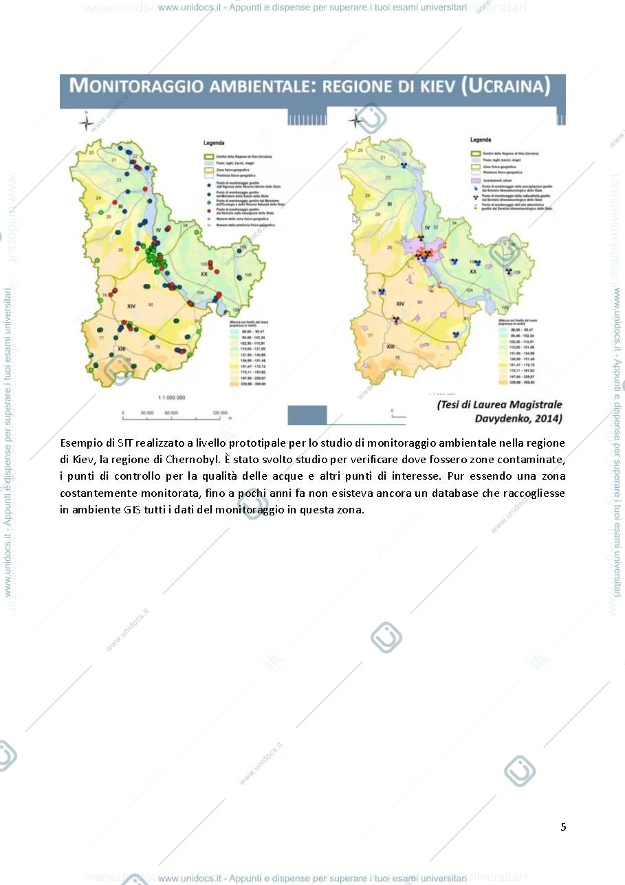 Anteprima pagina 5 — Appunti con slide SISTEMI INFORMATIVI TERRITORIALI
