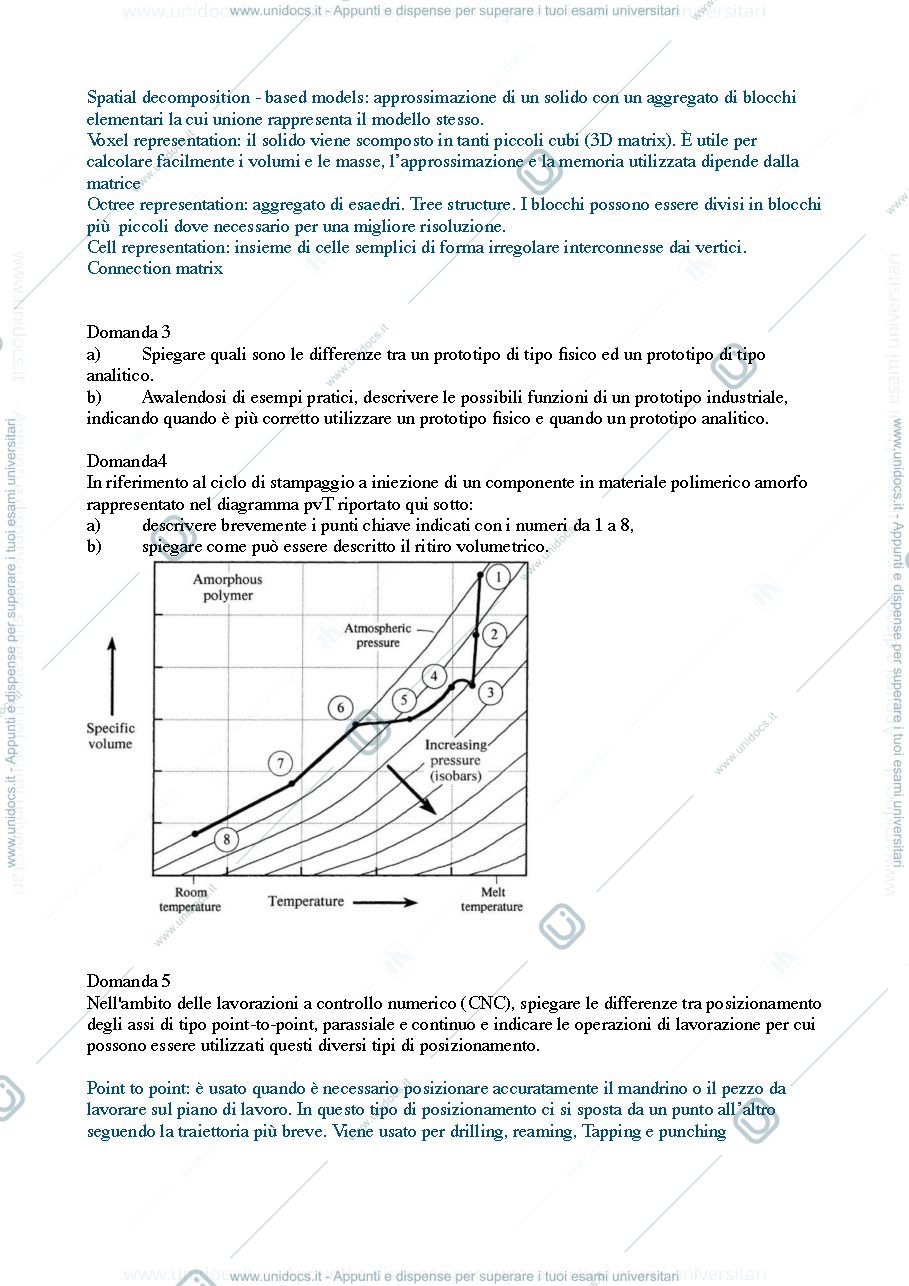Anteprima pagina 2 — Domande sip