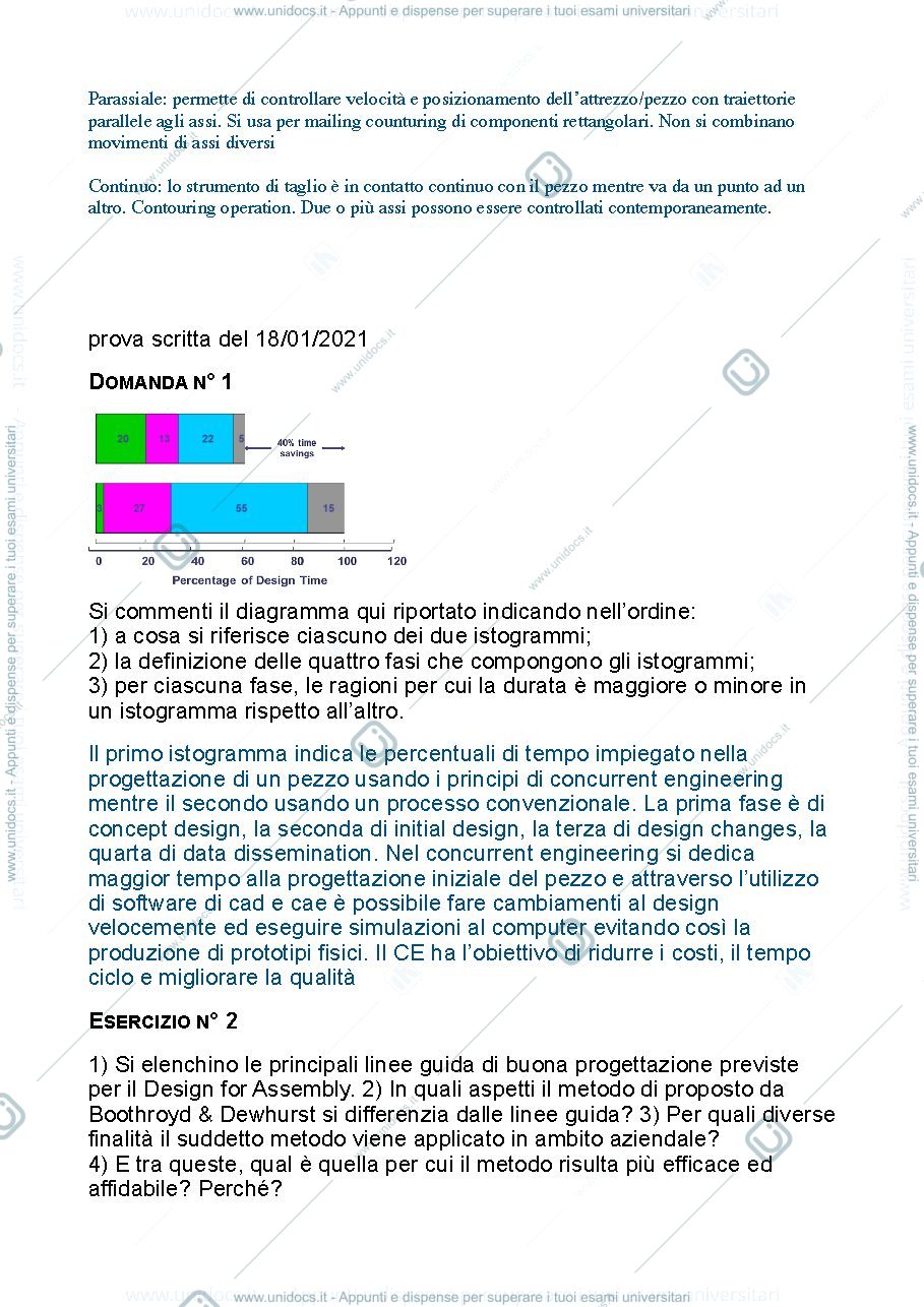 Anteprima pagina 3 — Domande sip