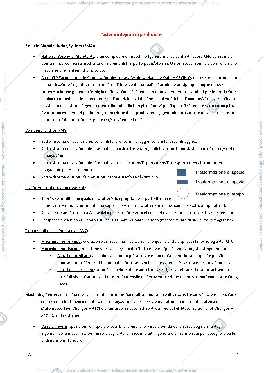 Anteprima pagina 1 — Appunti di Sistemi integrati di produzione. Prof. Marcello Urgo