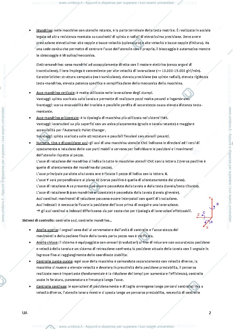 Anteprima pagina 2 — Appunti di Sistemi integrati di produzione. Prof. Marcello Urgo