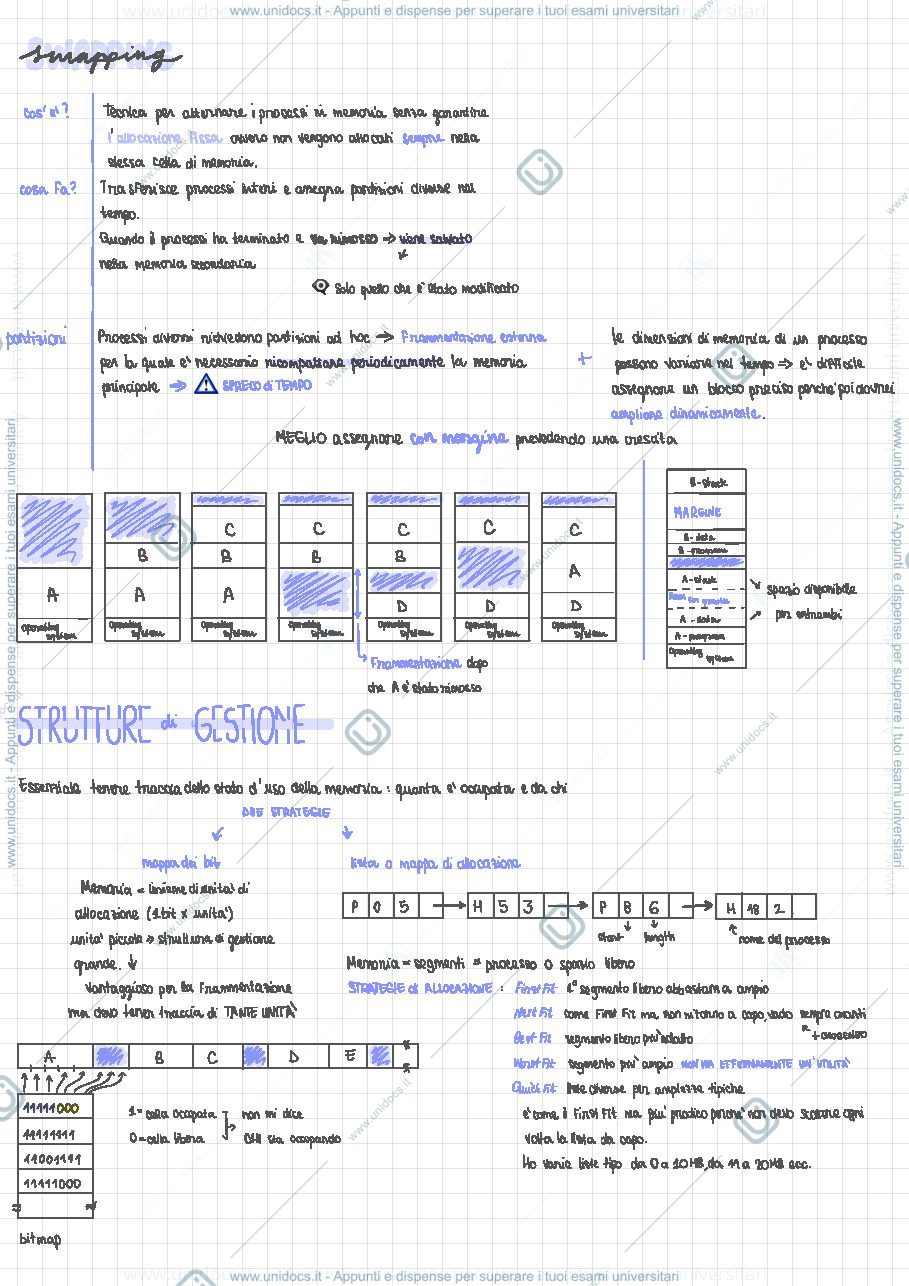 Anteprima pagina 1 — appunti p.2