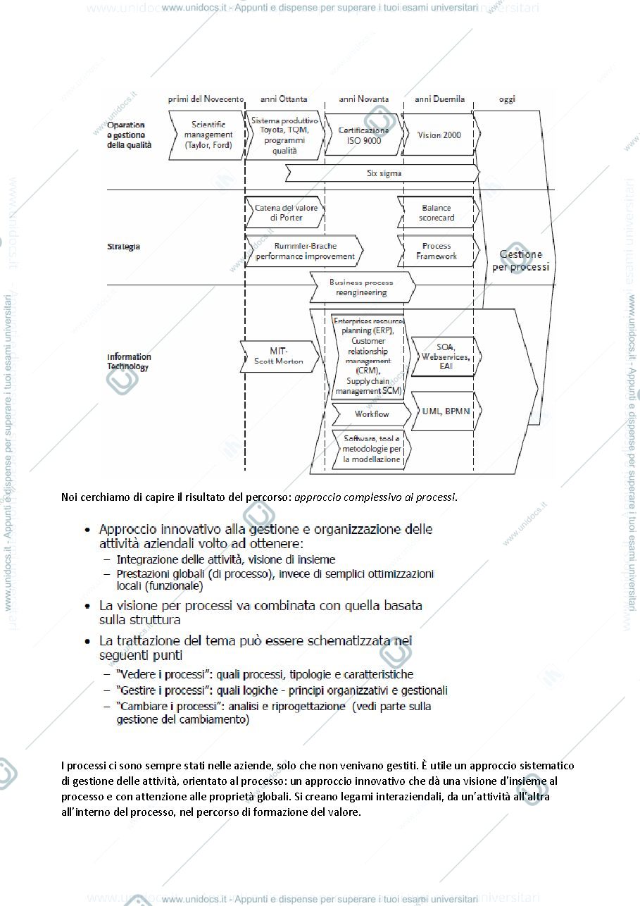 Anteprima pagina 2 — sistemi organizzativi 