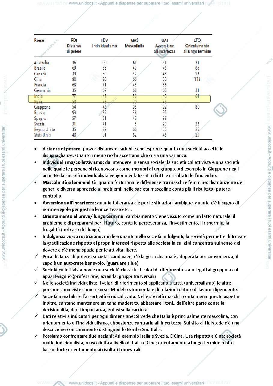 Anteprima pagina 3 — sistemi organizzativi