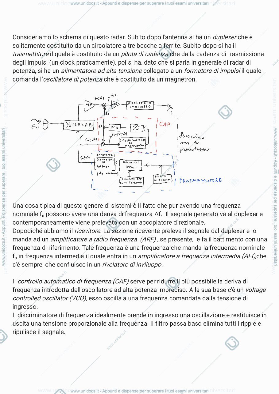 Anteprima pagina 2 — Radar a impulsi coerente e incoerente