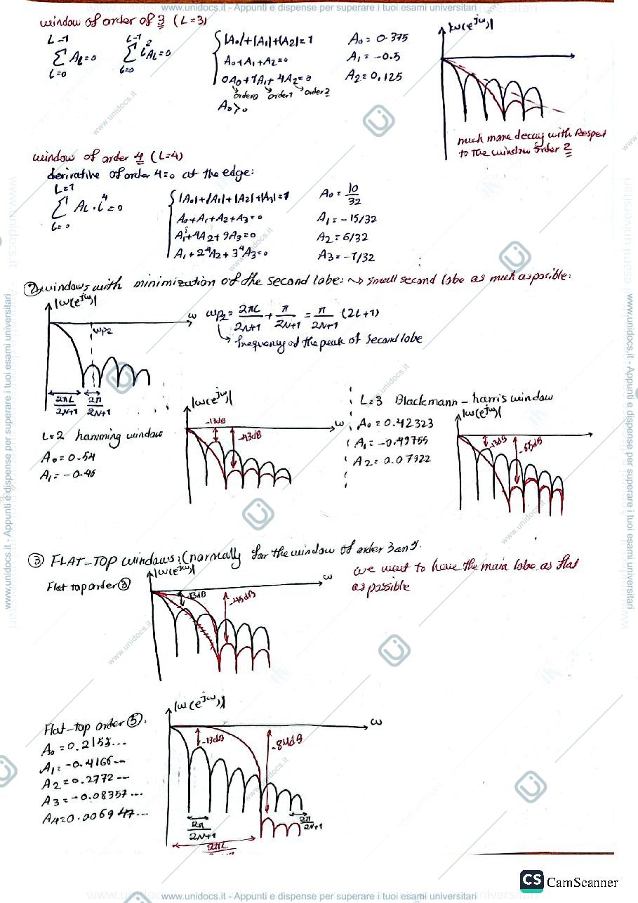 Anteprima pagina 2 — notes