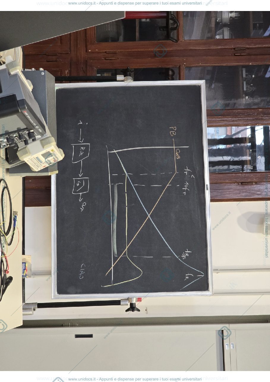 Anteprima pagina 1 — Schema laboratorio 
