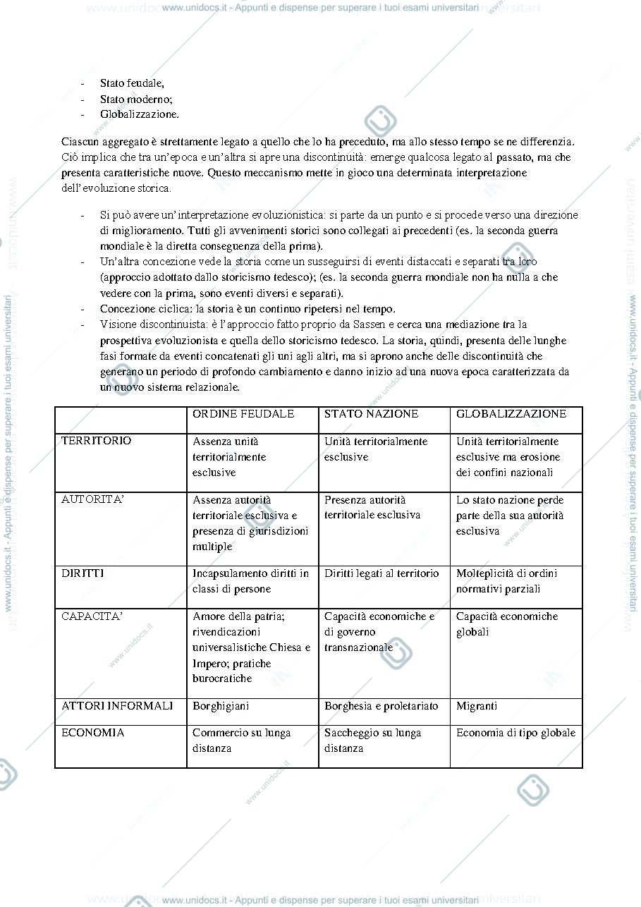 Anteprima pagina 2 — Appunti sociologia dei fenomeni politici