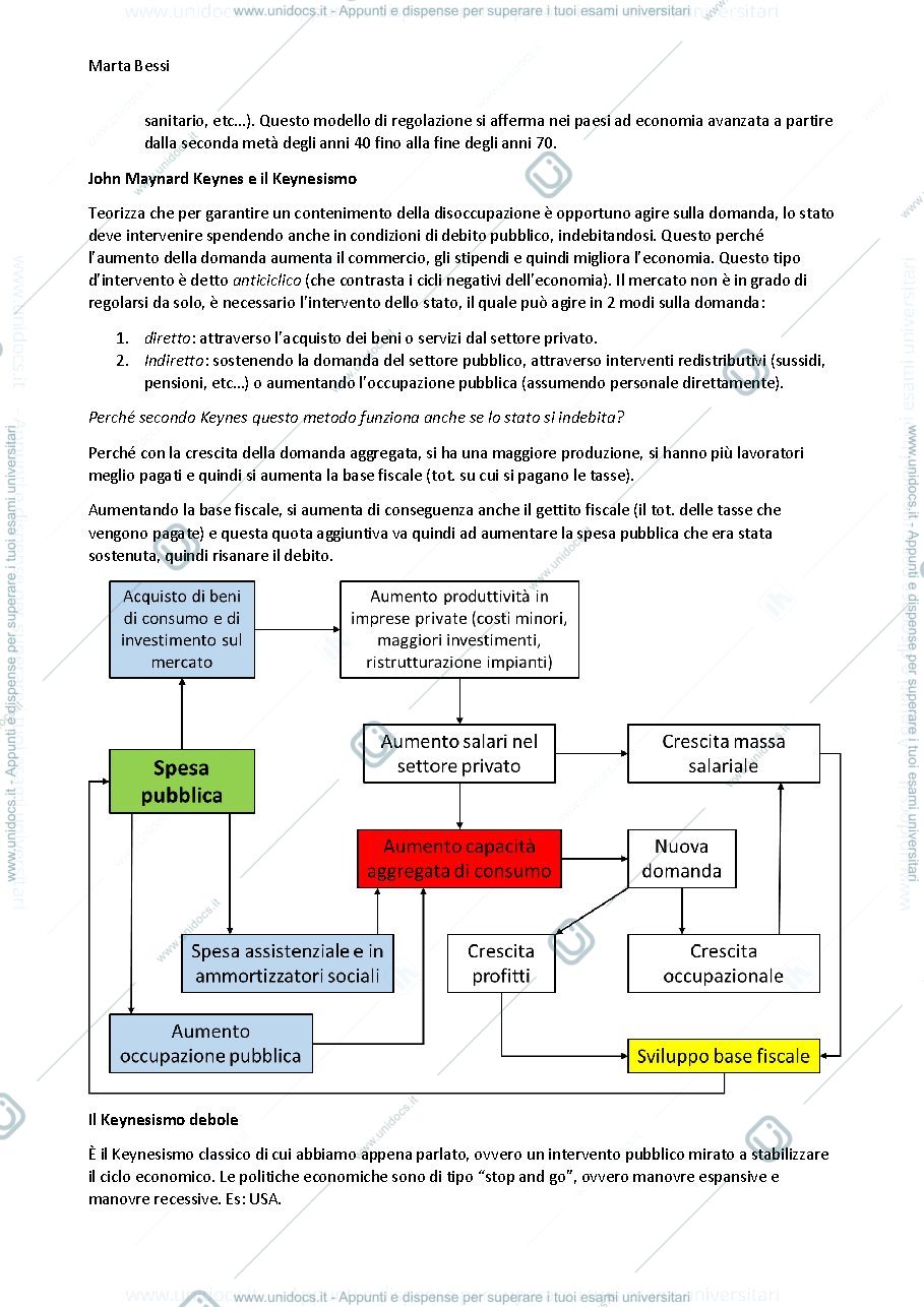 Anteprima pagina 3 — Sociologia dei mercati 2020