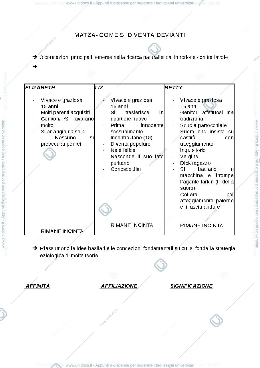 Anteprima pagina 1 — come si diventa devianti