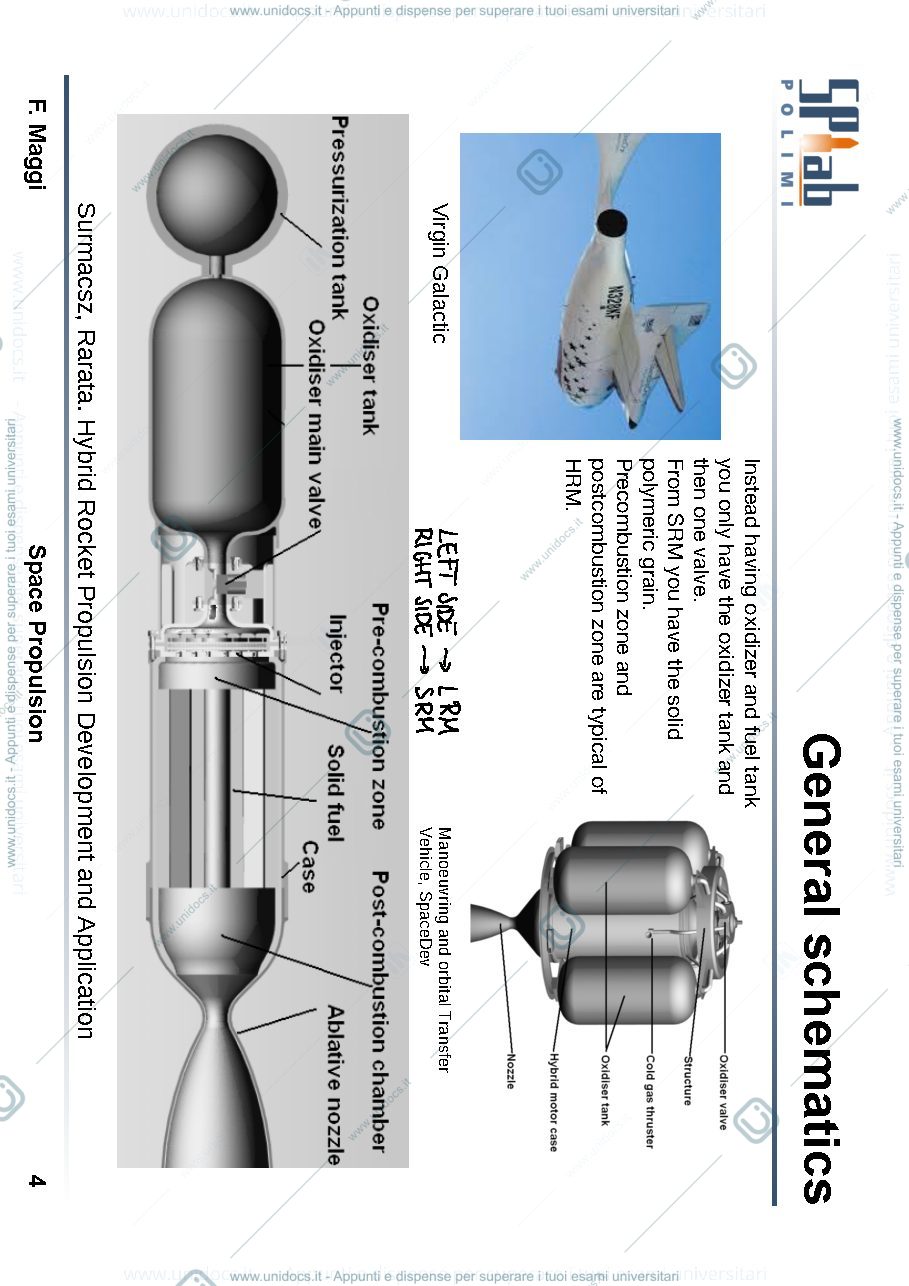 Anteprima pagina 4 — Slide commentate Space propulsion