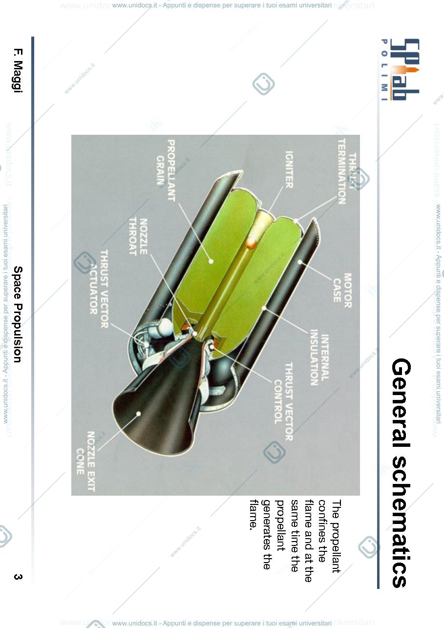 Anteprima pagina 3 — Slide commentate Space propulsion