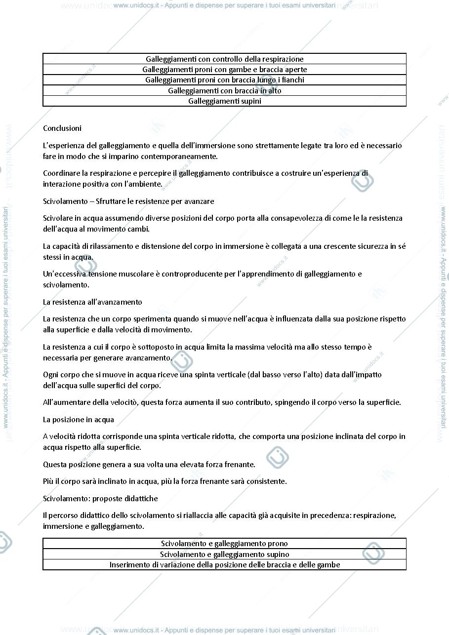 Anteprima pagina 4 — Appunti di Sport Natatori