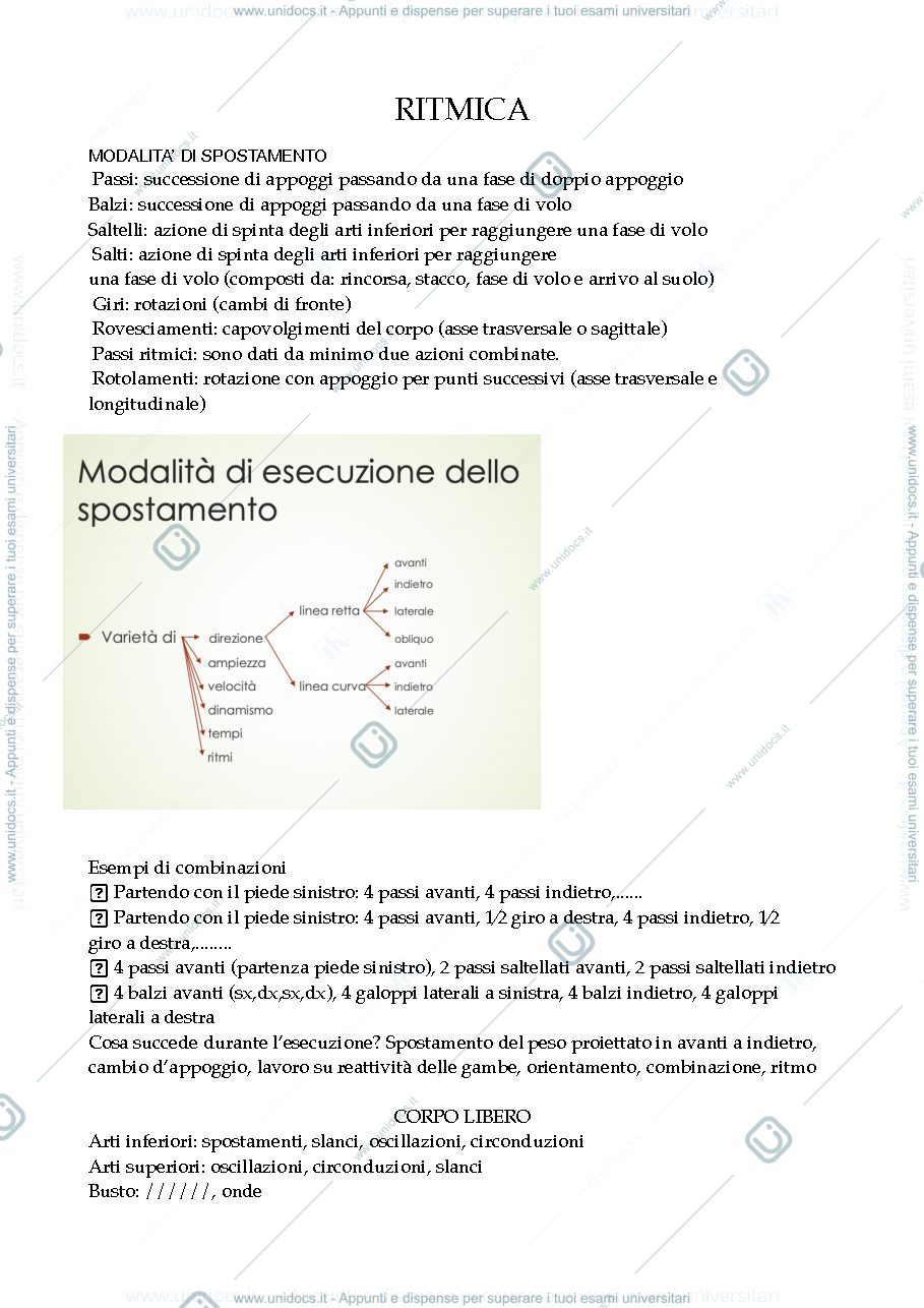 Anteprima pagina 1 — ginnastica ritmica 