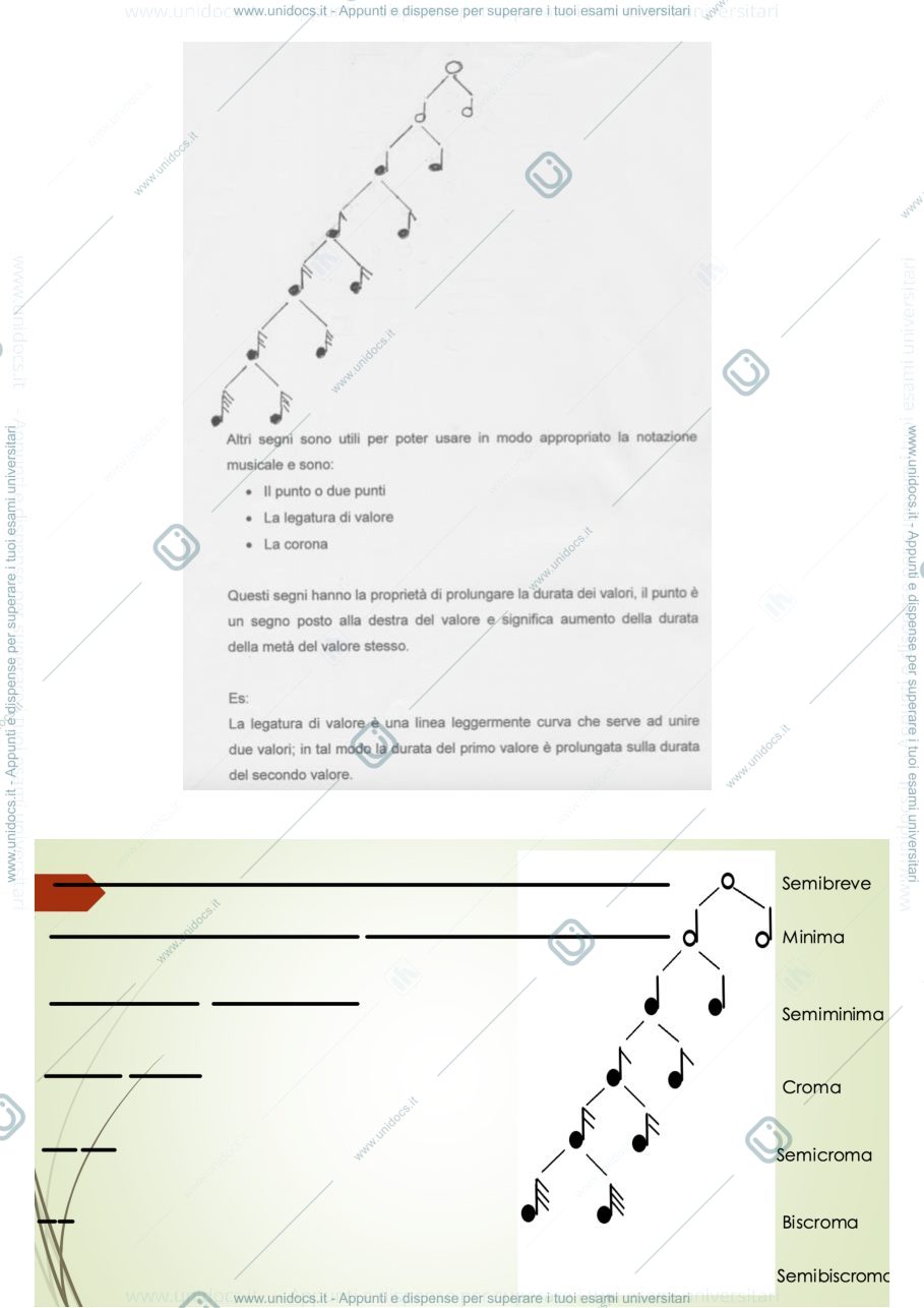 Anteprima pagina 3 — ginnastica ritmica 