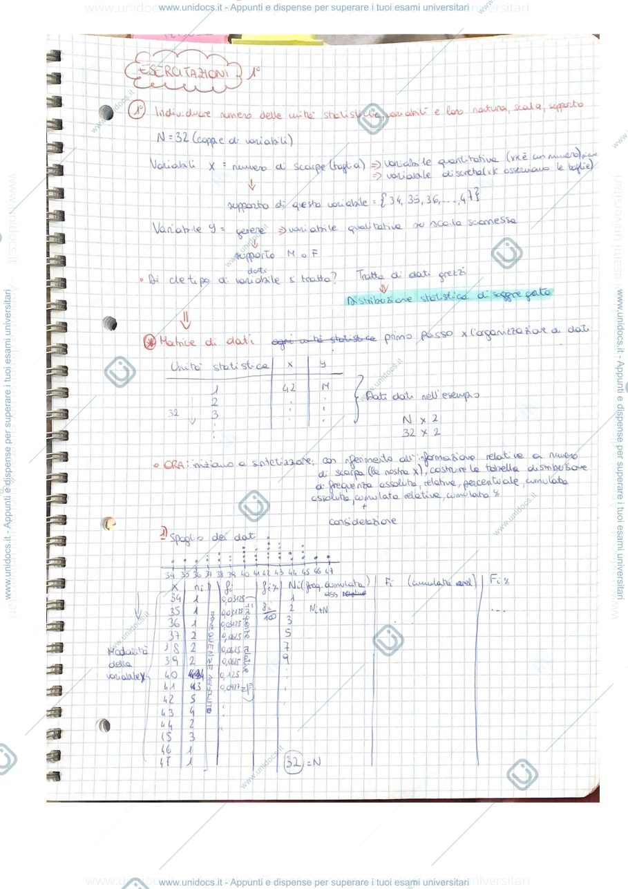 Anteprima pagina 2 — Lezione 5