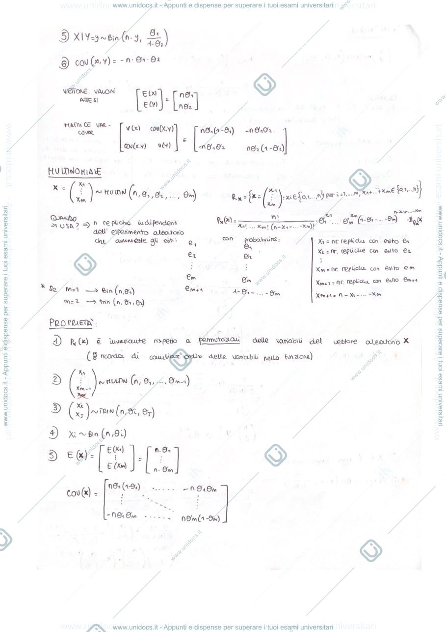 Anteprima pagina 2 — Riassunto Secondo Parziale