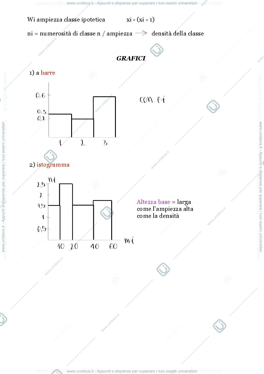 Anteprima pagina 4 — STATISTICA - 1° ANNO