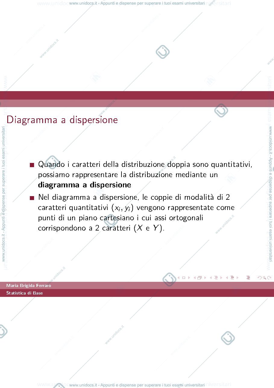 Anteprima pagina 4 — correlazione e regressione