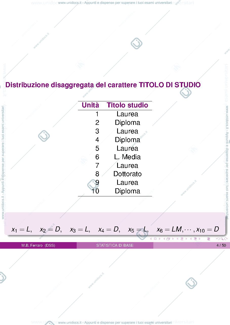 Anteprima pagina 4 — distribuzioni