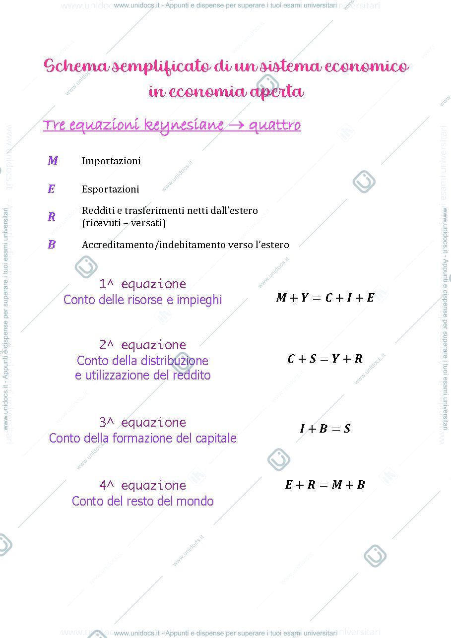 Anteprima pagina 2 — Pillole generali 