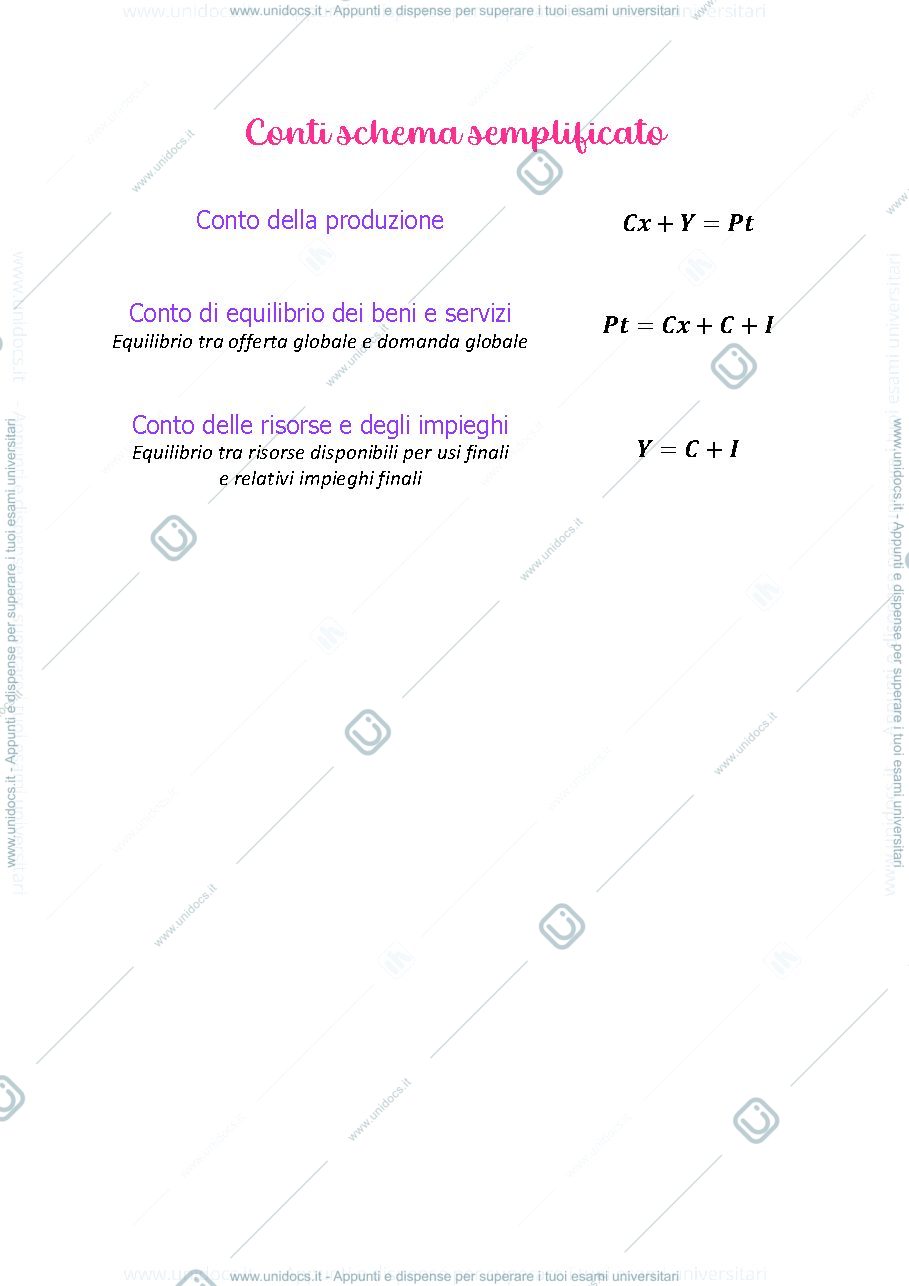 Anteprima pagina 3 — Pillole generali 