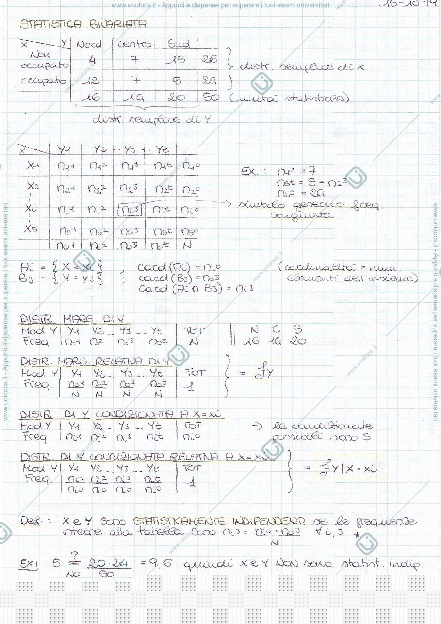 Anteprima pagina 1 — Appunti statistica bivariata
