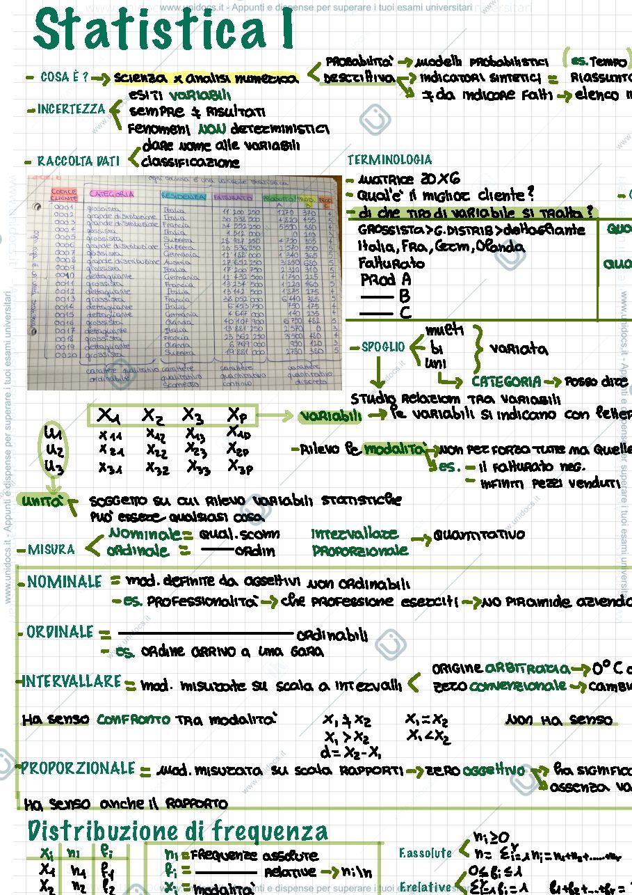 Anteprima pagina 1 — statistica I
