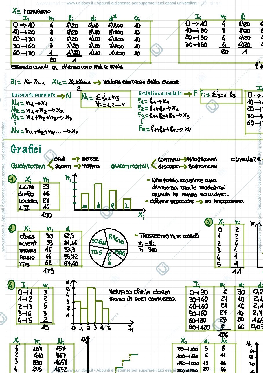 Anteprima pagina 2 — statistica I