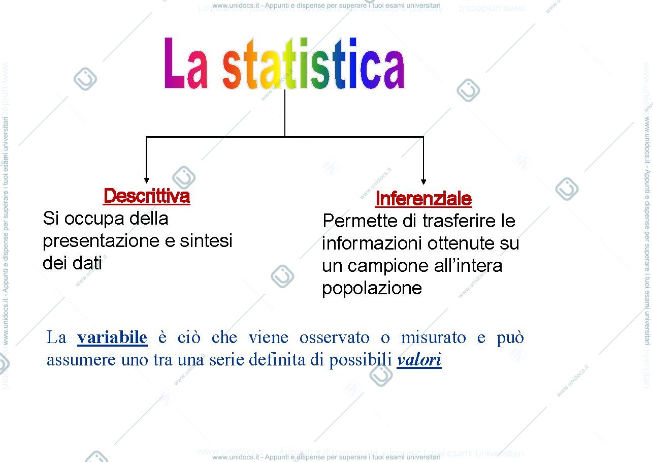 Anteprima pagina 4 — Statica Triennale