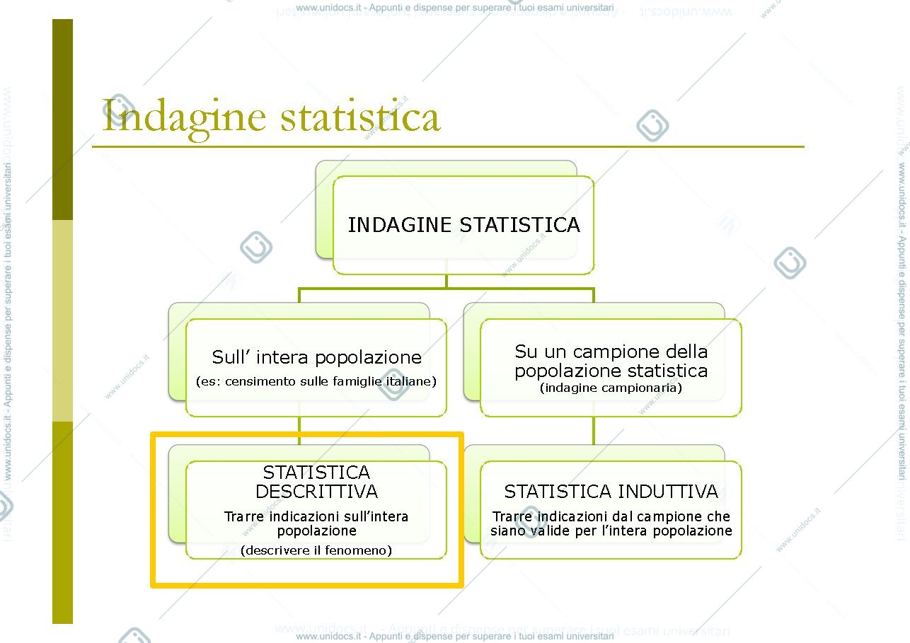 Anteprima pagina 4 — statistica