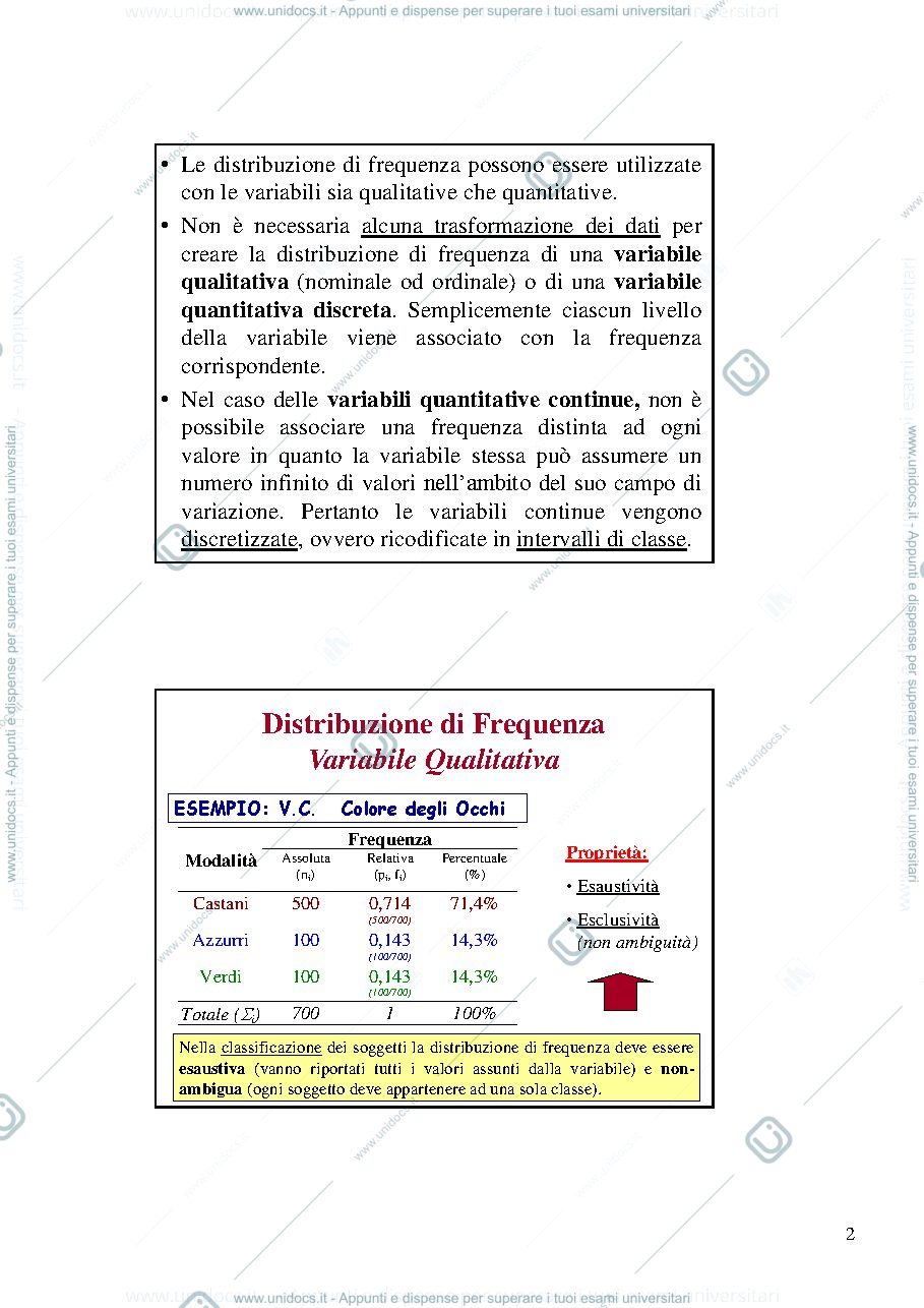 Anteprima pagina 2 — distribuzione di frequenza