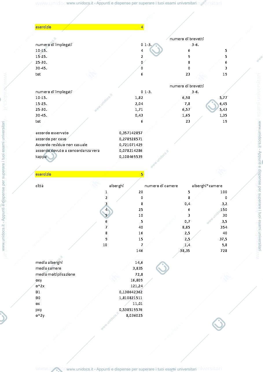 Anteprima pagina 2 — Esercizi sugli indici di associazione