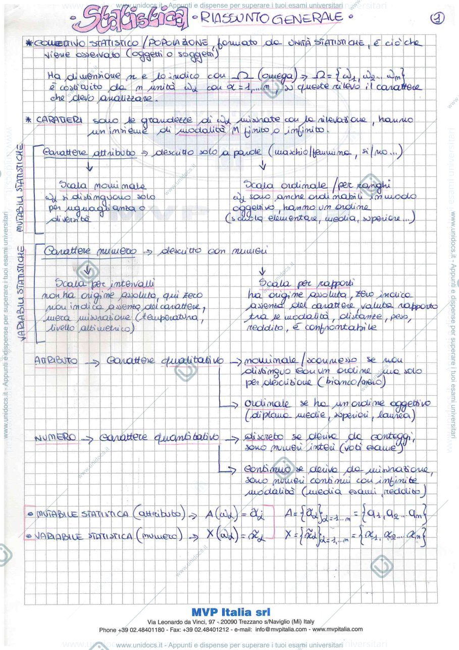 Anteprima pagina 1 — statistics formulario 