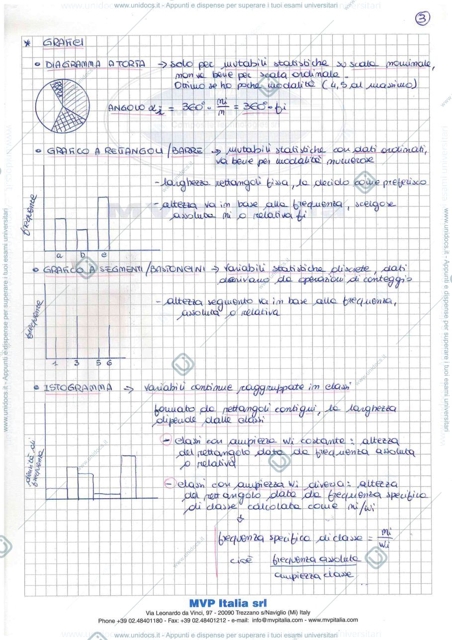 Anteprima pagina 3 — statistics formulario 