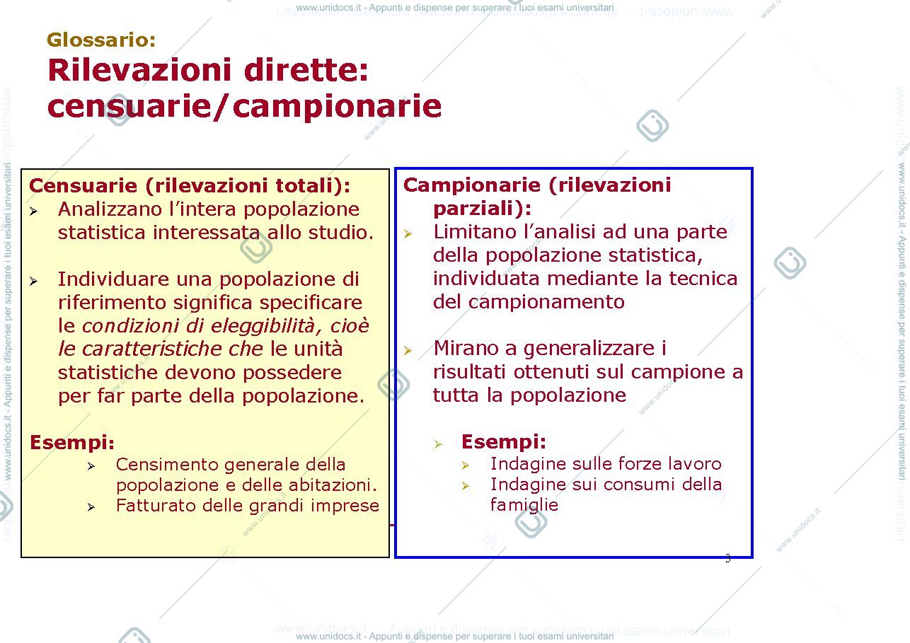 Anteprima pagina 3 — indagini campionarie