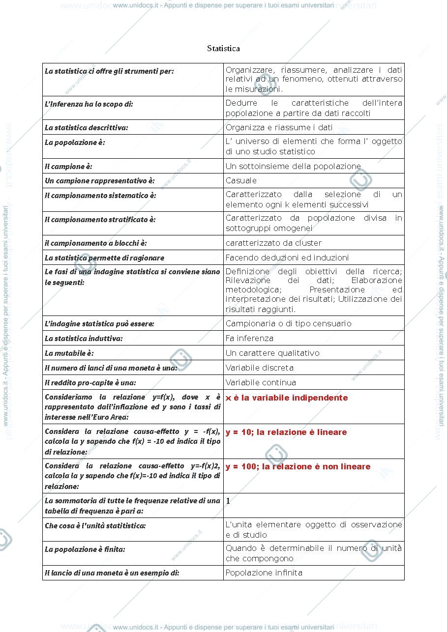 Anteprima pagina 1 — statistica