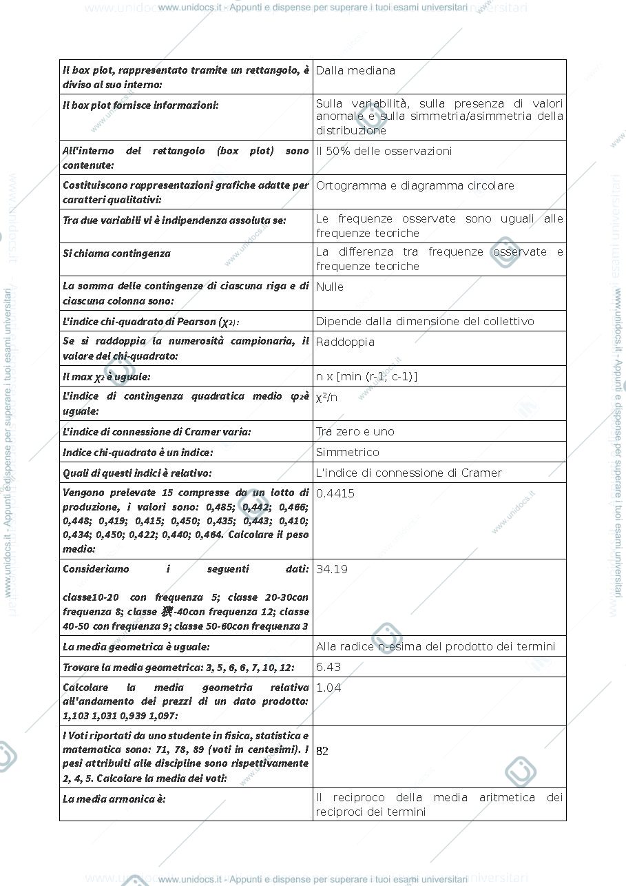 Anteprima pagina 3 — statistica