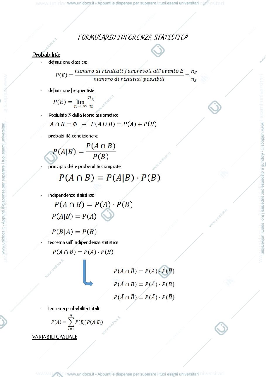 Anteprima pagina 1 — formulario statistica inferenziale