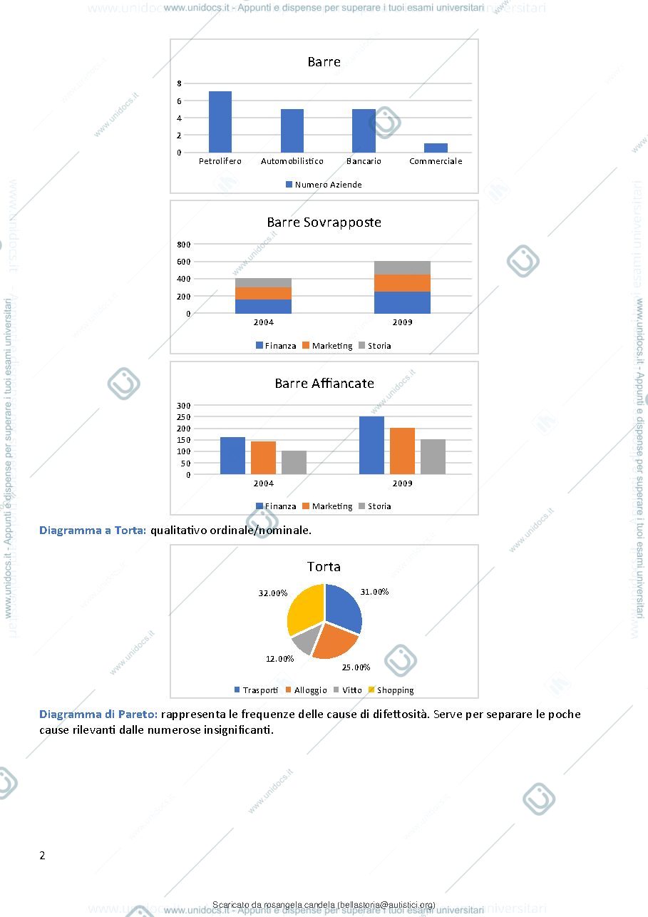 Anteprima pagina 3 — Statistica primo parziale
