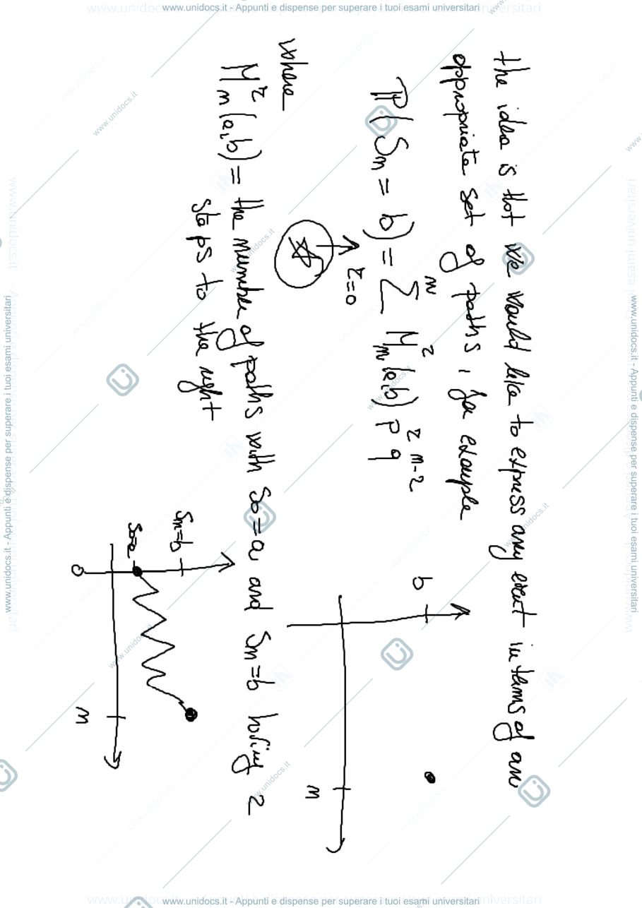 Anteprima pagina 5 — sp 2021