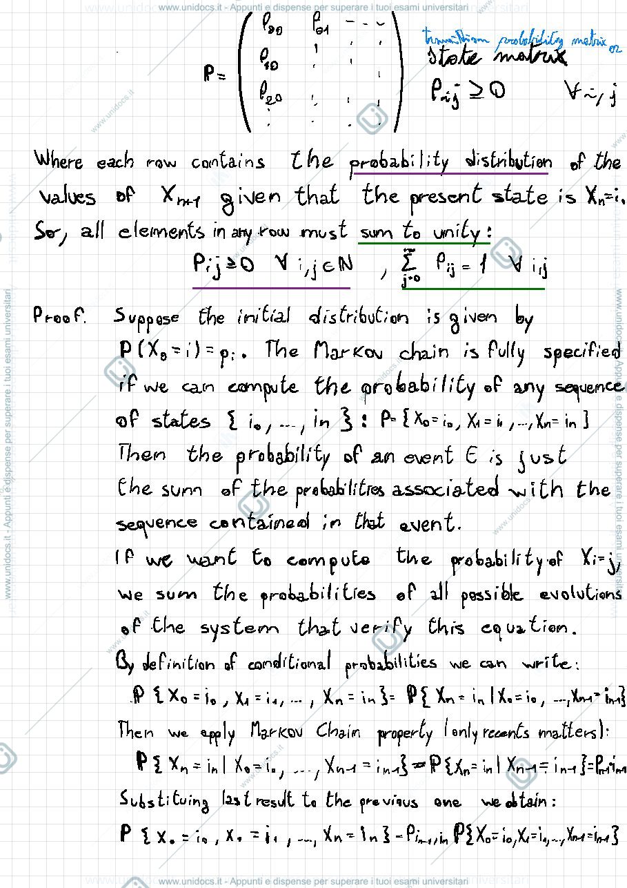 Anteprima pagina 3 — Some notes on Markov Chains