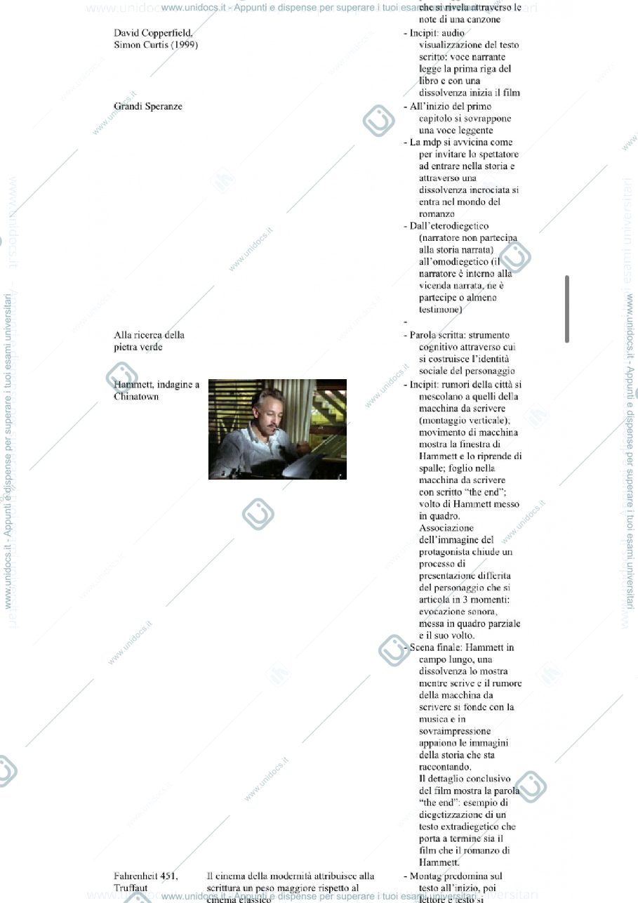 Anteprima pagina 3 — Sequenze dei film