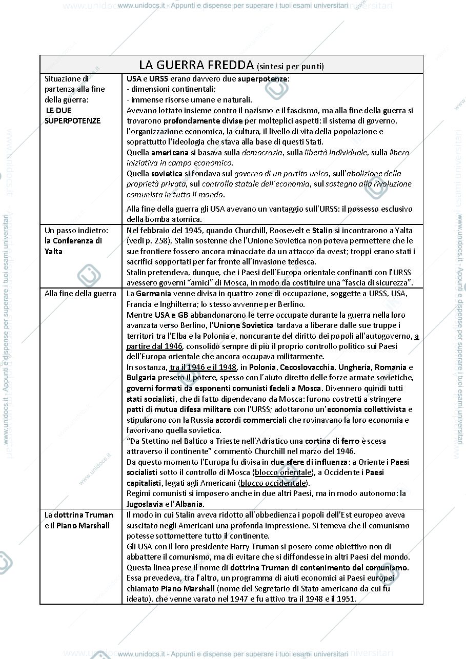 Anteprima pagina 1 — Guerra fredda