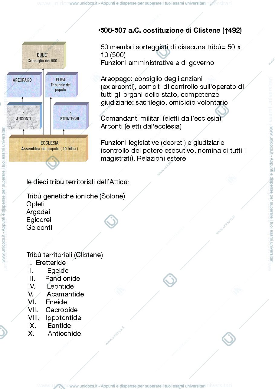 Anteprima pagina 2 — Esercitazioni prof.ssa Diana Perego