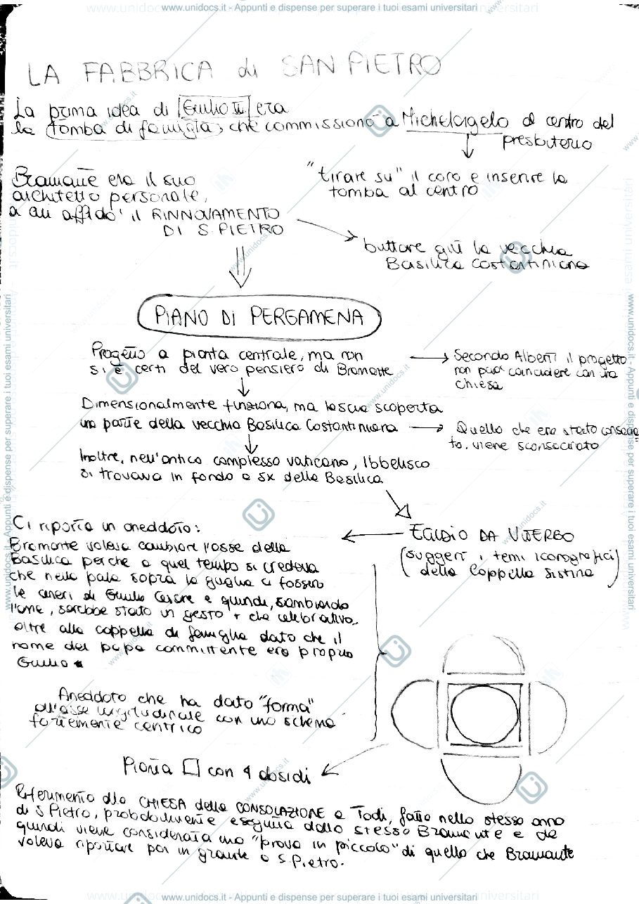 Anteprima pagina 1 — Storia dell'Architettura Moderna