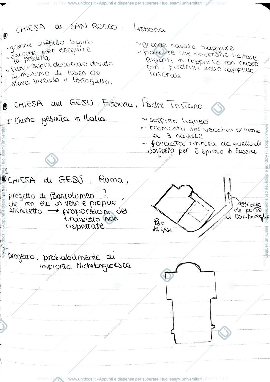 Anteprima pagina 2 — Storia dell'Architettura Moderna