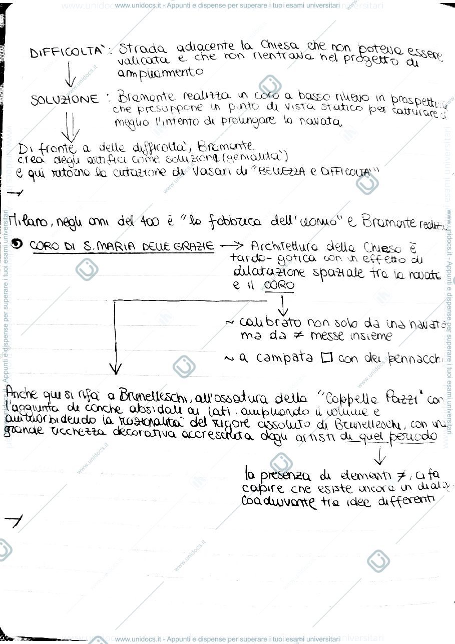 Anteprima pagina 2 — Storia dell'Architettura Moderna