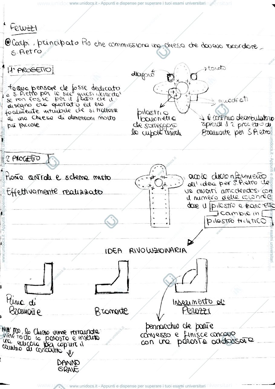 Anteprima pagina 1 — Storia dell'Architettura Moderna